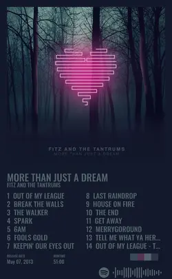 Fitz and The Tantrums - More Than Just a Dream Deluxe Edition.jpg